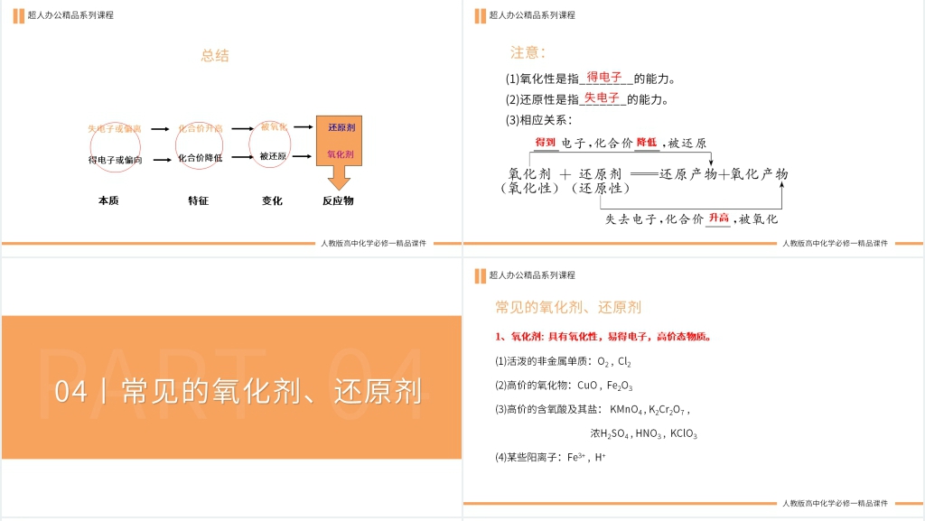 高一必修一《氧化剂和还原剂》教学PPT课件 高一必修一《氧化剂和还原剂》教学PPT课件