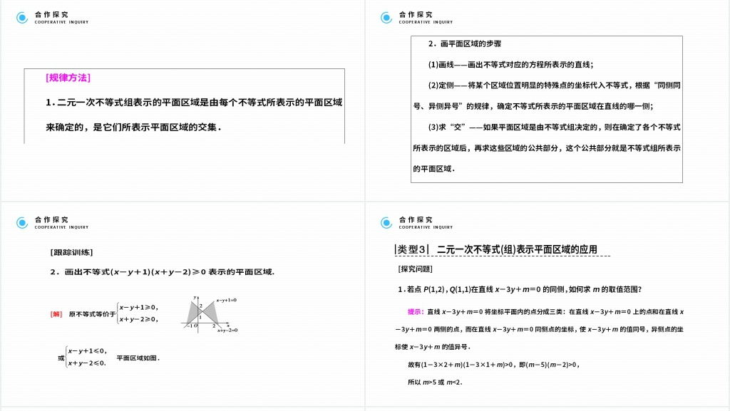 高二年级上册《 二元一次不等式与简单的线性规划问题》PPT课件 高二年级上册《 二元一次不等式与简单的线性规划问题》PPT课件