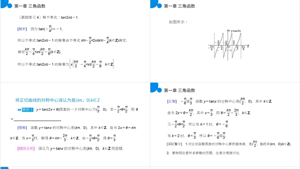 高一年级下册《正切函数的性质与图象》教学PPT课件 高一年级下册《正切函数的性质与图象》教学PPT课件