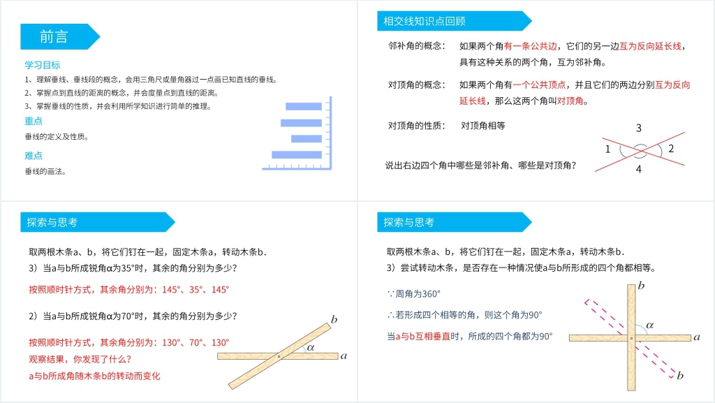 七年级初一下册《相交线与平行线》PPT课件 七年级初一下册《相交线与平行线》PPT课件