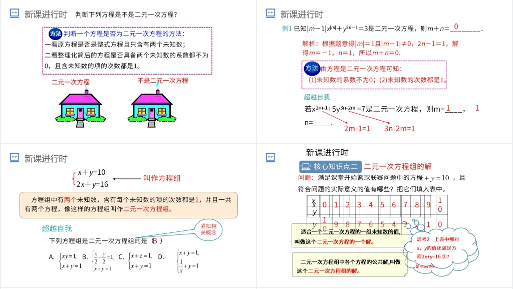 七年级初一下册《二元一次方程组》教学PPT课件 七年级初一下册《二元一次方程组》教学PPT课件