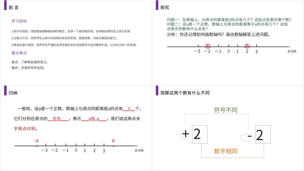 七年级初一上册《相反数》PPT课件 七年级初一上册《相反数》PPT课件