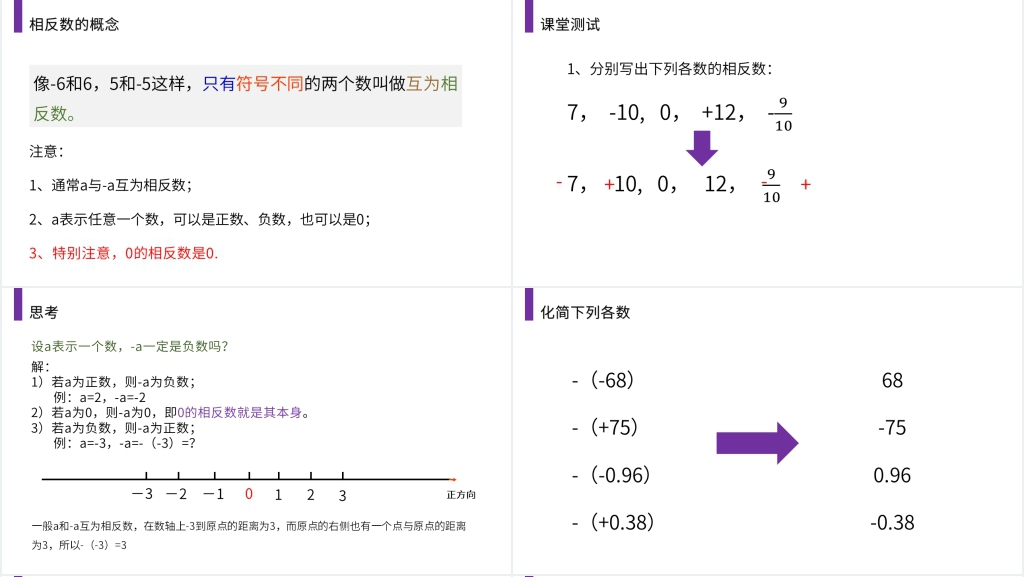 七年级初一上册《相反数》PPT课件 七年级初一上册《相反数》PPT课件