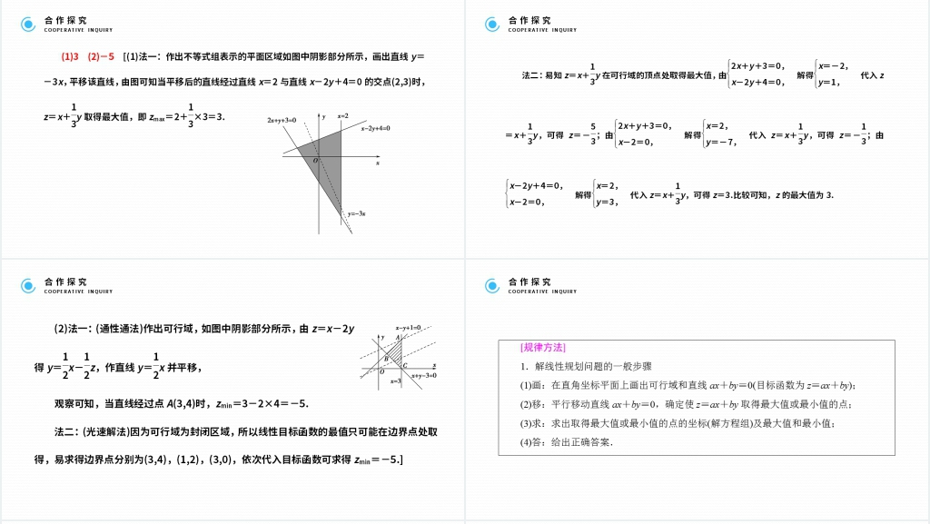 高二年级上册《 简单的线性规划问题》讲解PPT课件 高二年级上册《 简单的线性规划问题》讲解PPT课件