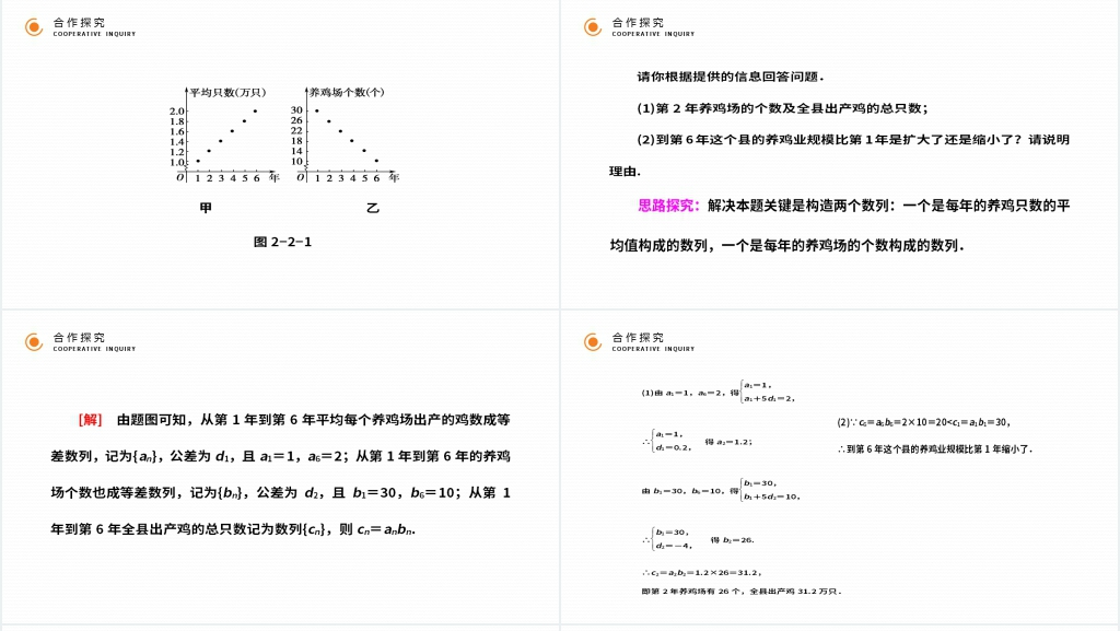 高二年级上册《等差数列的性质》第二课时PPT课件