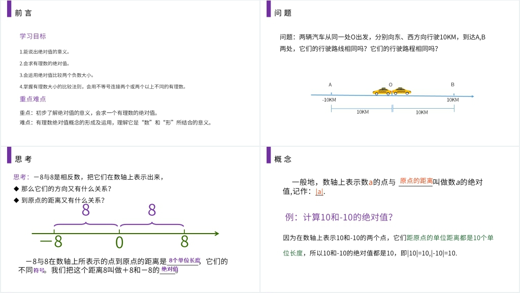 人教版七年级数学初一上册《绝对值》PPT课件 人教版七年级数学初一上册《绝对值》PPT课件