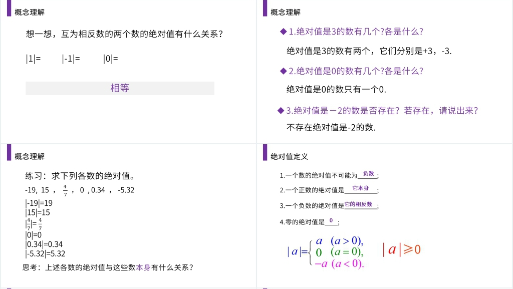 人教版七年级数学初一上册《绝对值》PPT课件 人教版七年级数学初一上册《绝对值》PPT课件