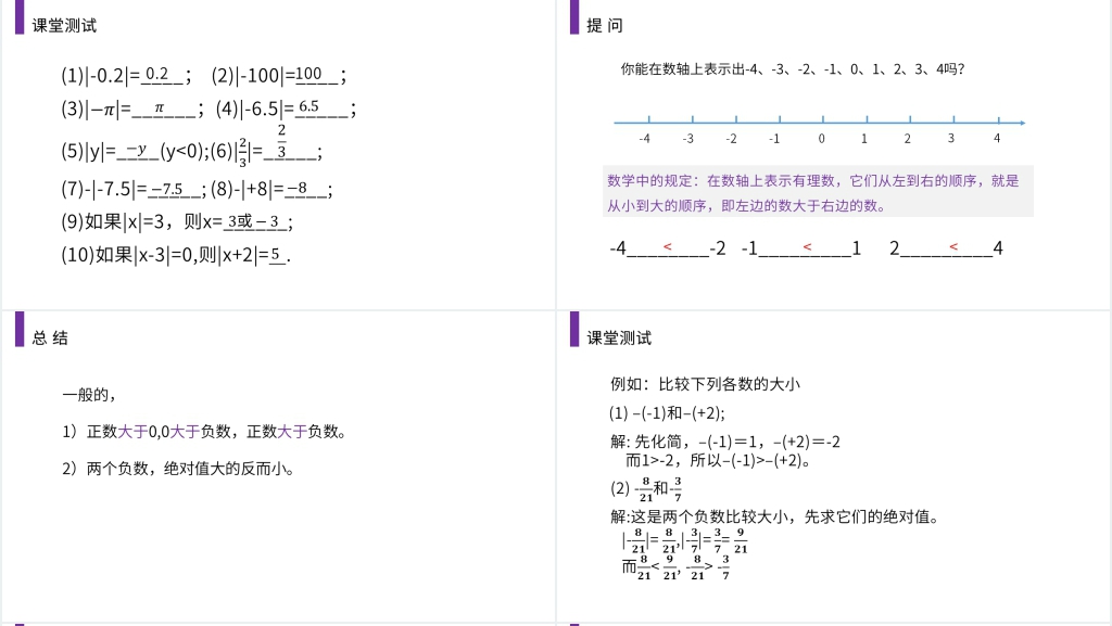 人教版七年级数学初一上册《绝对值》PPT课件 人教版七年级数学初一上册《绝对值》PPT课件