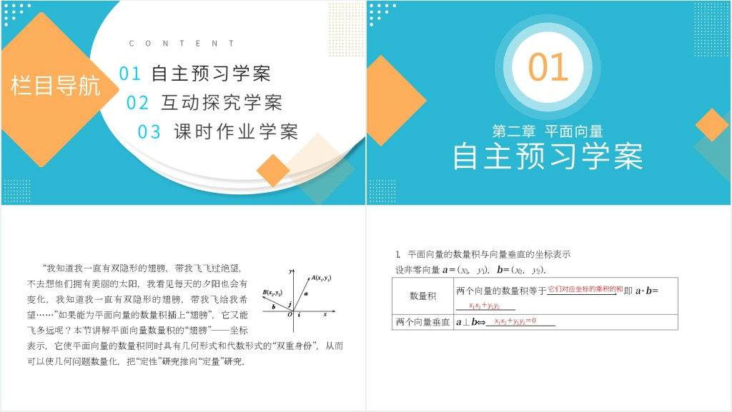 高一年级下册《平面向量数量积的坐标表示模夹角》PPT课件 高一年级下册《平面向量数量积的坐标表示模夹角》PPT课件
