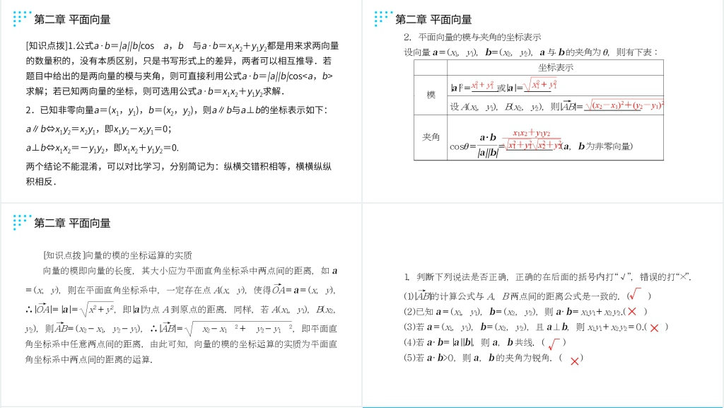 高一年级下册《平面向量数量积的坐标表示模夹角》PPT课件 高一年级下册《平面向量数量积的坐标表示模夹角》PPT课件