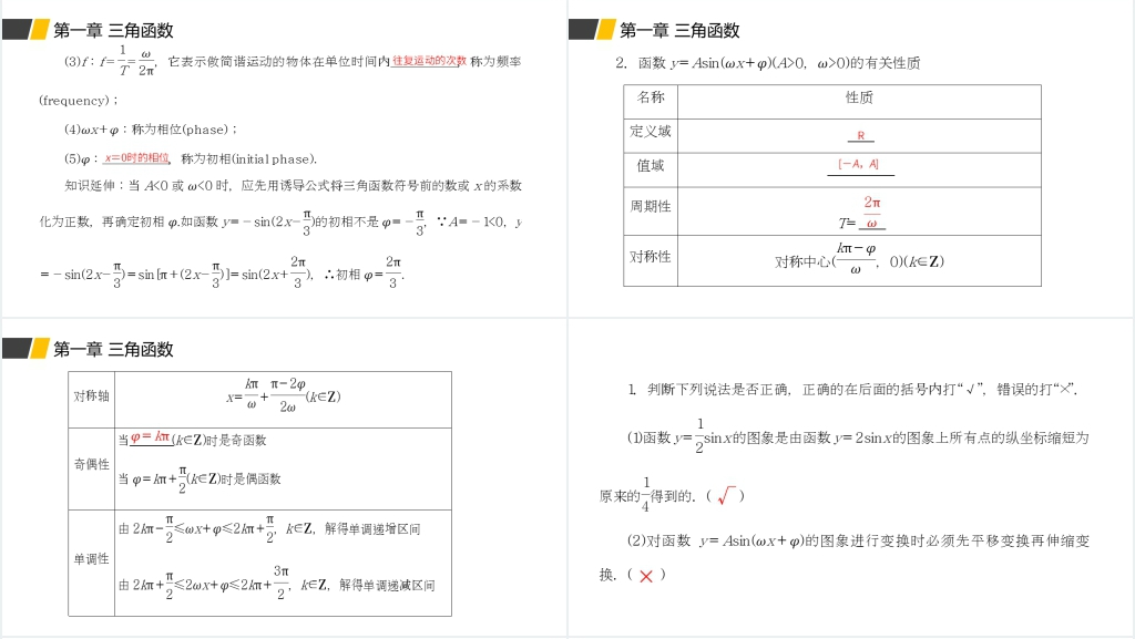 高一年级下册《函数y=Asin(ωx+φ)的性质及应用》第二课时PPT课件 高一年级下册《函数y=Asin(ωx+φ)的性质及应用》第二课时PPT课件