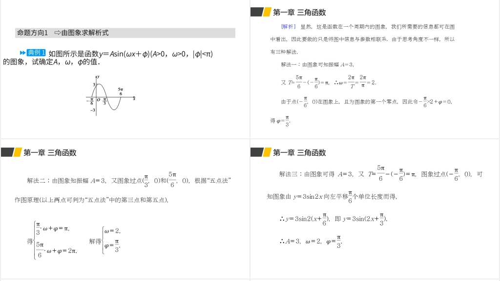 高一年级下册《函数y=Asin(ωx+φ)的性质及应用》第二课时PPT课件 高一年级下册《函数y=Asin(ωx+φ)的性质及应用》第二课时PPT课件