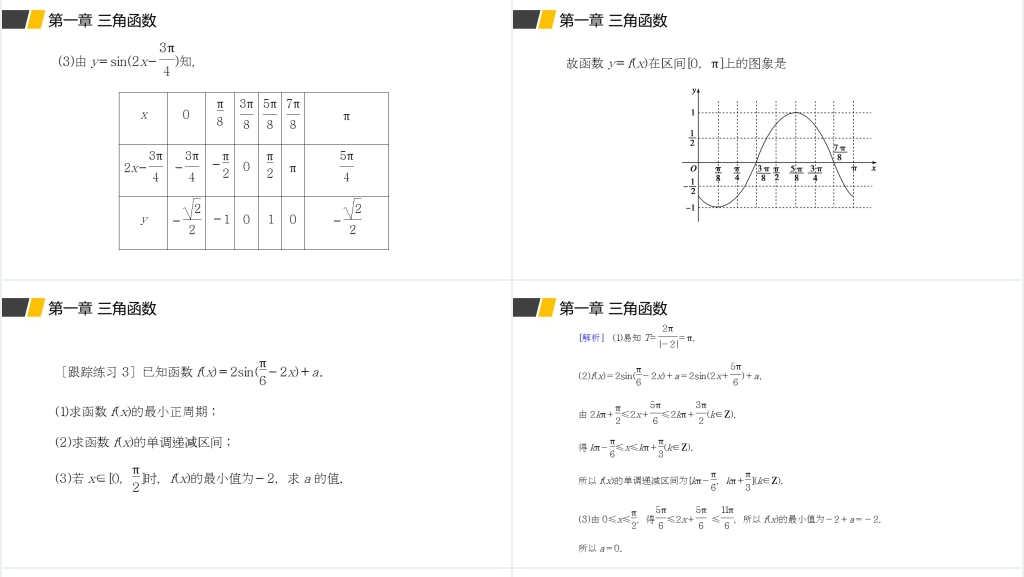 高一年级下册《函数y=Asin(ωx+φ)的性质及应用》第二课时PPT课件 高一年级下册《函数y=Asin(ωx+φ)的性质及应用》第二课时PPT课件
