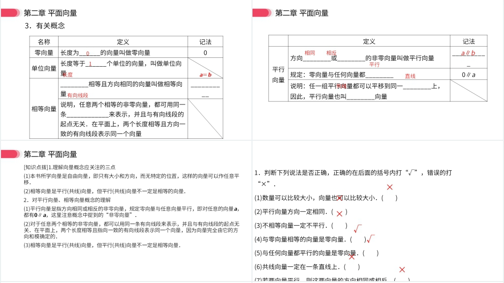 高一年级下册《平面向量的实际背景及基本概念》PPT课件 高一年级下册《平面向量的实际背景及基本概念》PPT课件