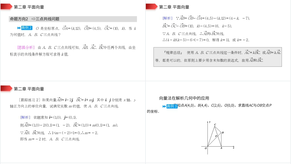 高一年级下册《平面向量共线的坐标表示》PPT课件 高一年级下册《平面向量共线的坐标表示》PPT课件