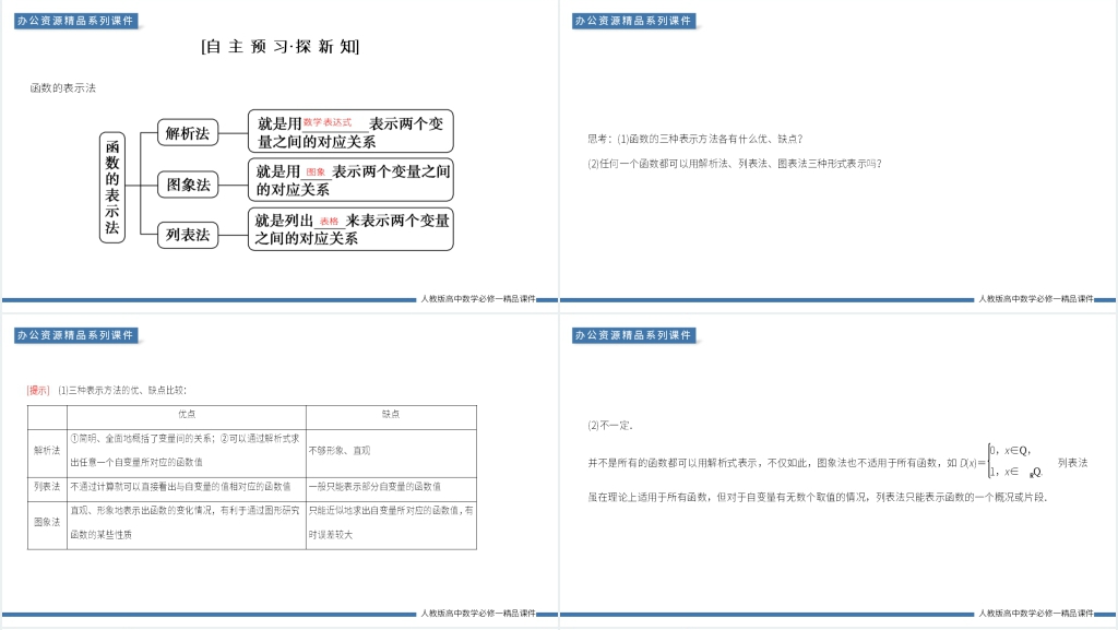高一上册《函数的表示法》教学PPT课件 高一上册《函数的表示法》教学PPT课件