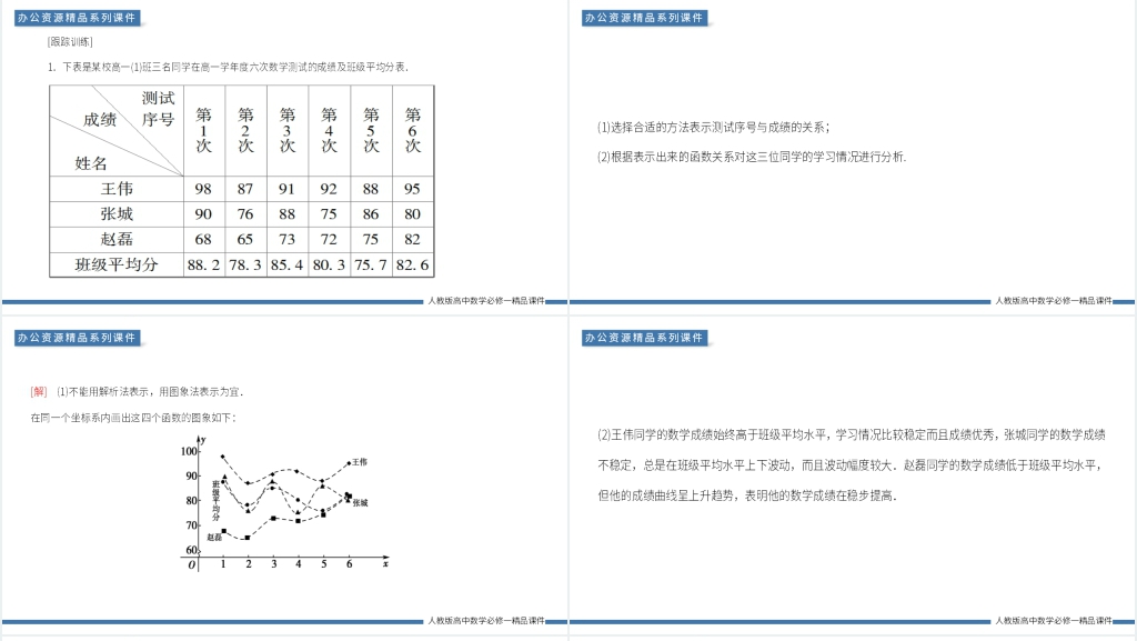 高一上册《函数的表示法》教学PPT课件 高一上册《函数的表示法》教学PPT课件
