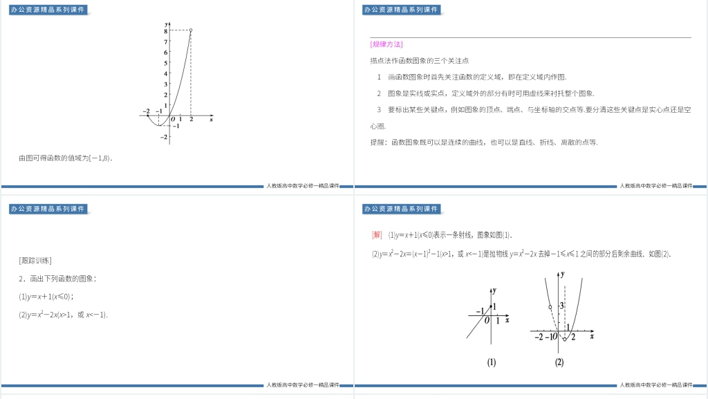 高一上册《函数的表示法》教学PPT课件 高一上册《函数的表示法》教学PPT课件