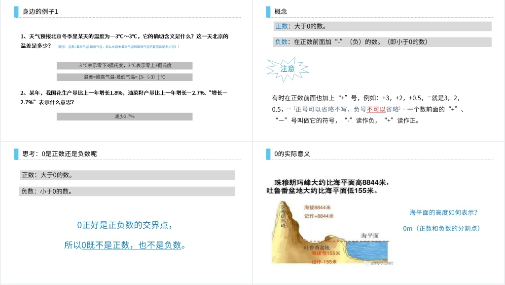 七年级初一上册《正数与负数》PPT课件 七年级初一上册《正数与负数》PPT课件