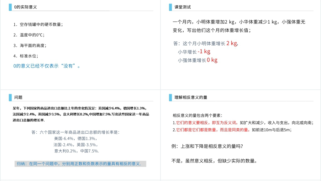 七年级初一上册《正数与负数》PPT课件 七年级初一上册《正数与负数》PPT课件