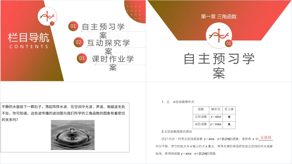 高一年级下册《正弦函数余弦函数的图象》PPT课件 高一年级下册《正弦函数余弦函数的图象》PPT课件