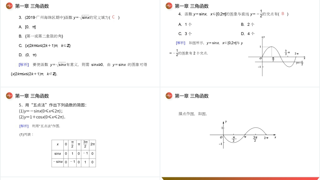 高一年级下册《正弦函数余弦函数的图象》PPT课件 高一年级下册《正弦函数余弦函数的图象》PPT课件
