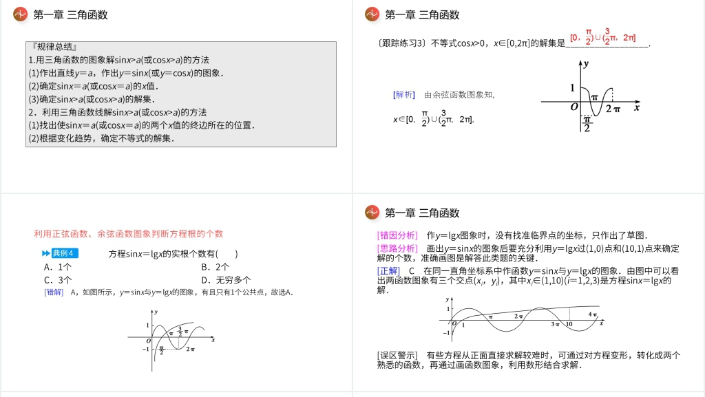 高一年级下册《正弦函数余弦函数的图象》PPT课件 高一年级下册《正弦函数余弦函数的图象》PPT课件