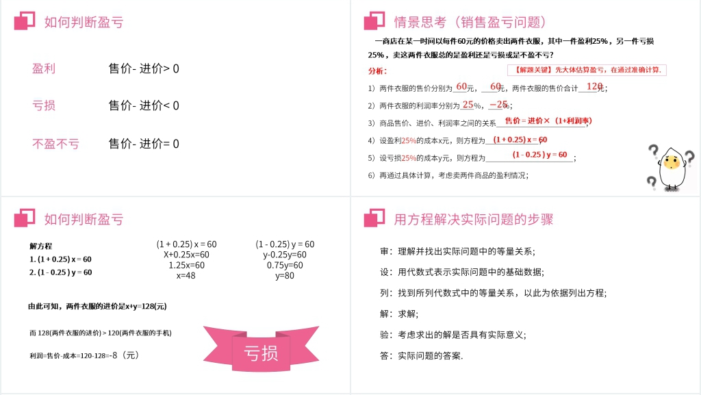 七年级初一上册《实际问题与一元一次方程:销售盈亏问题》PPT课件 七年级初一上册《实际问题与一元一次方程:销售盈亏问题》PPT课件