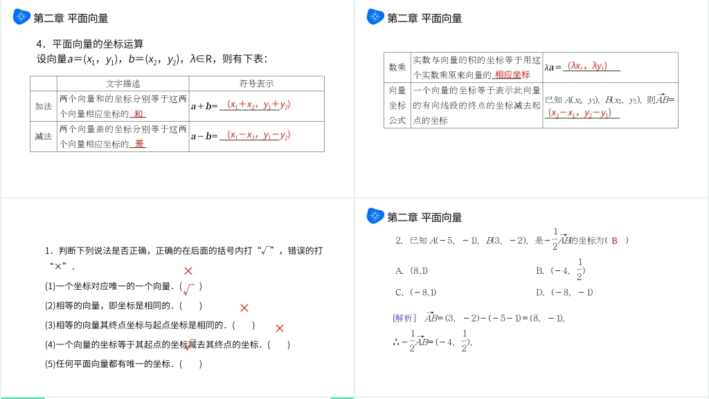高一年级下册《平面向量的正交分解及坐标表示和运算》PPT课件 高一年级下册《平面向量的正交分解及坐标表示和运算》PPT课件