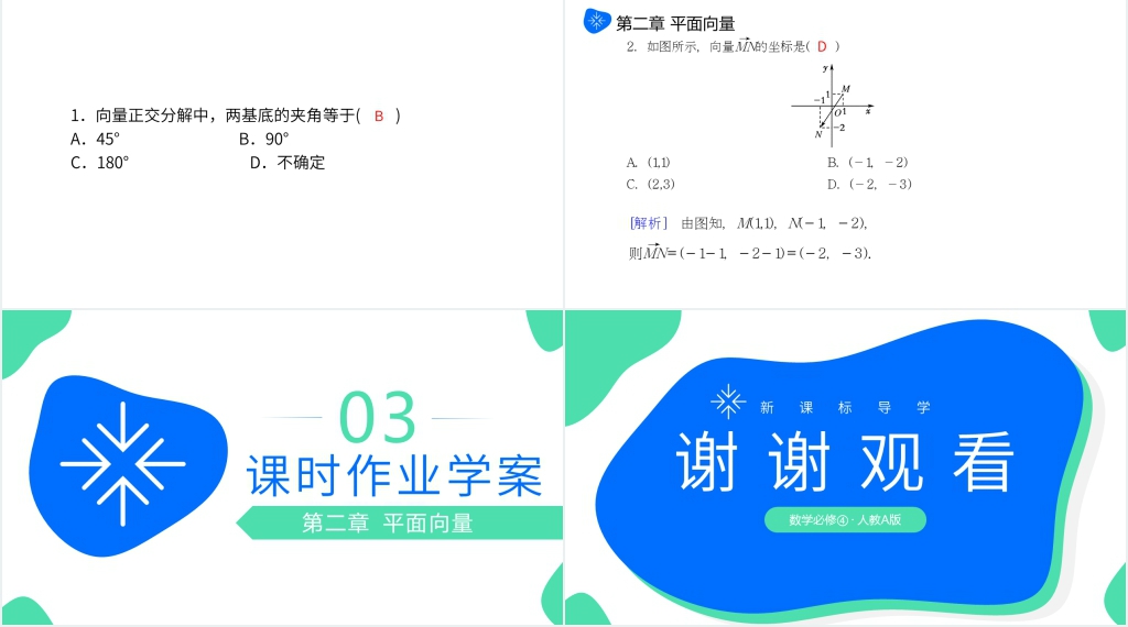 高一年级下册《平面向量的正交分解及坐标表示和运算》PPT课件 高一年级下册《平面向量的正交分解及坐标表示和运算》PPT课件