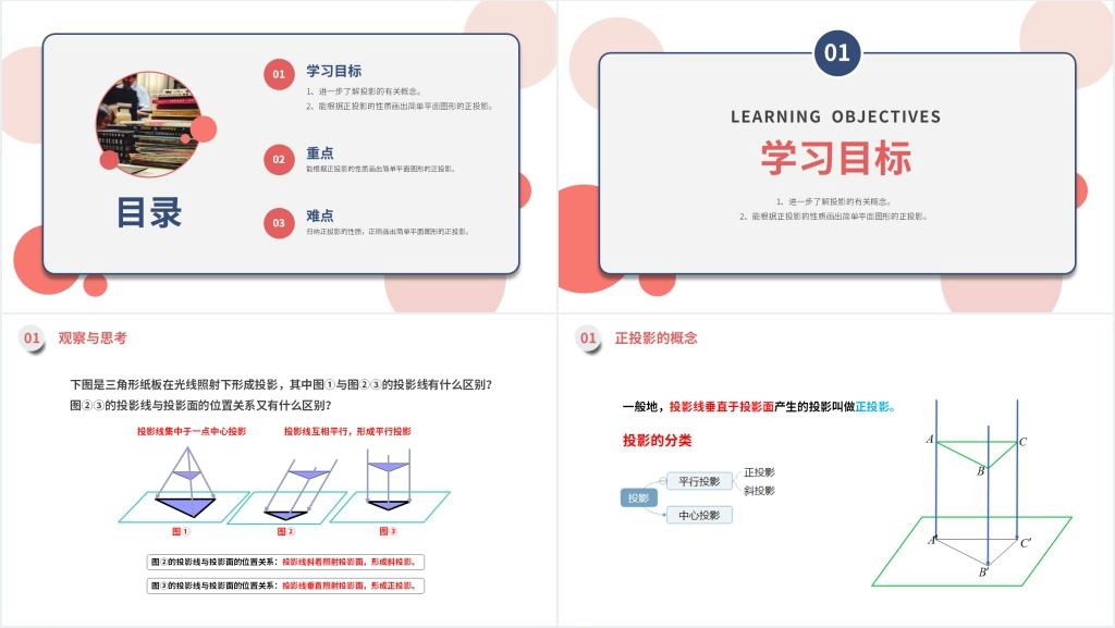 九年级初三下册《正投影》PPT课件 九年级初三下册《正投影》PPT课件