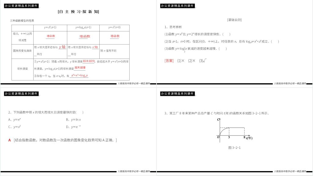 人教版高一数学上册《几类不同增长的函数模型》第一课时PPT课件 人教版高一数学上册《几类不同增长的函数模型》第一课时PPT课件