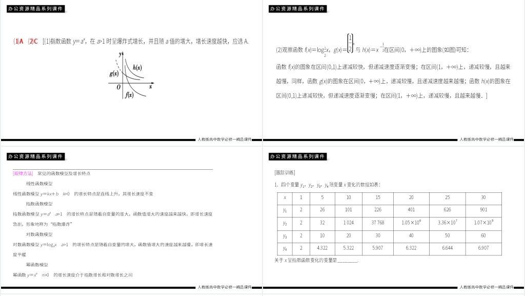 人教版高一数学上册《几类不同增长的函数模型》第一课时PPT课件 人教版高一数学上册《几类不同增长的函数模型》第一课时PPT课件