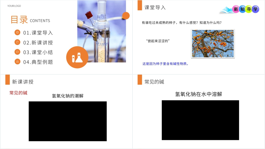 九年级初三下册《常见的酸和碱》讲课PPT课件 九年级初三下册《常见的酸和碱》讲课PPT课件