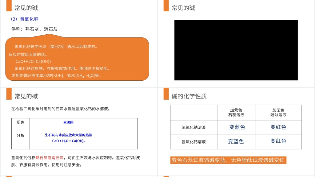 九年级初三下册《常见的酸和碱》讲课PPT课件 九年级初三下册《常见的酸和碱》讲课PPT课件