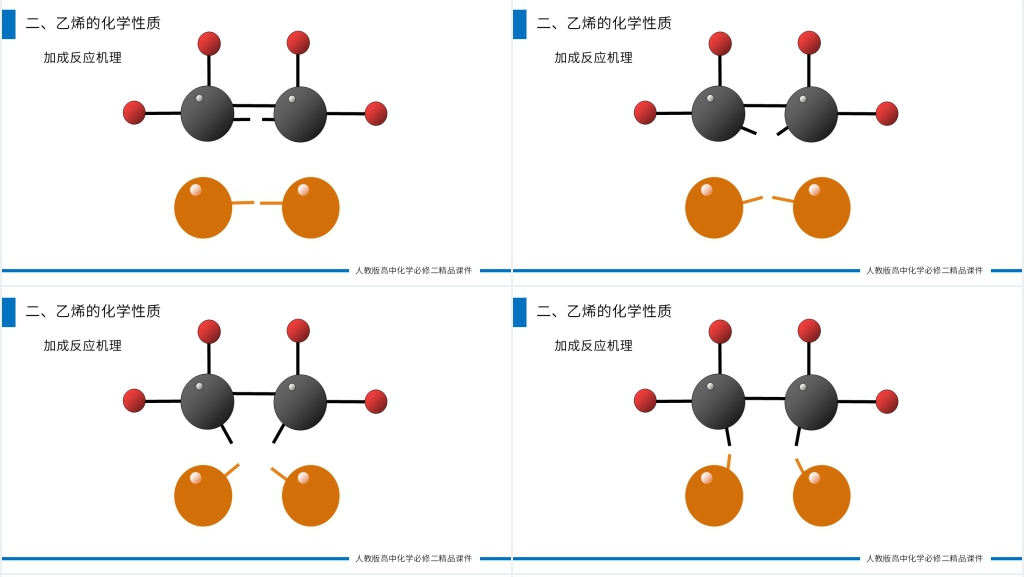 高一必修二《乙烯与有机高分子材料》第一课时PPT课件 高一必修二《乙烯与有机高分子材料》第一课时PPT课件