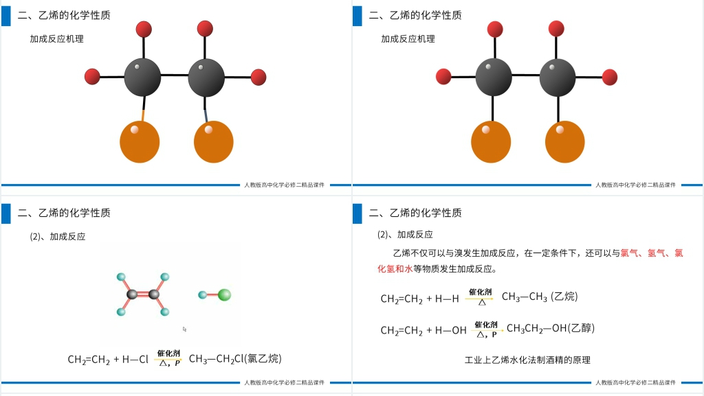 高一必修二《乙烯与有机高分子材料》第一课时PPT课件 高一必修二《乙烯与有机高分子材料》第一课时PPT课件