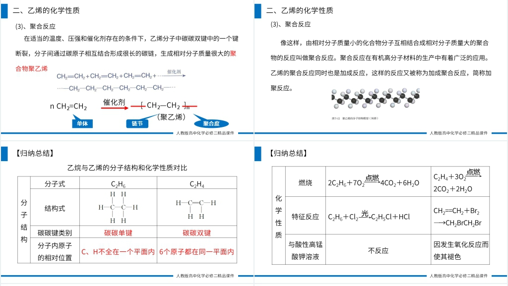 高一必修二《乙烯与有机高分子材料》第一课时PPT课件 高一必修二《乙烯与有机高分子材料》第一课时PPT课件