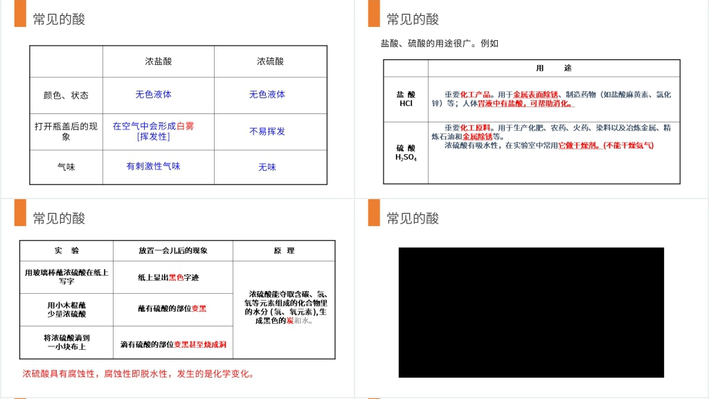 九年级初三下册《常见的酸和碱》第二课时PPT课件
