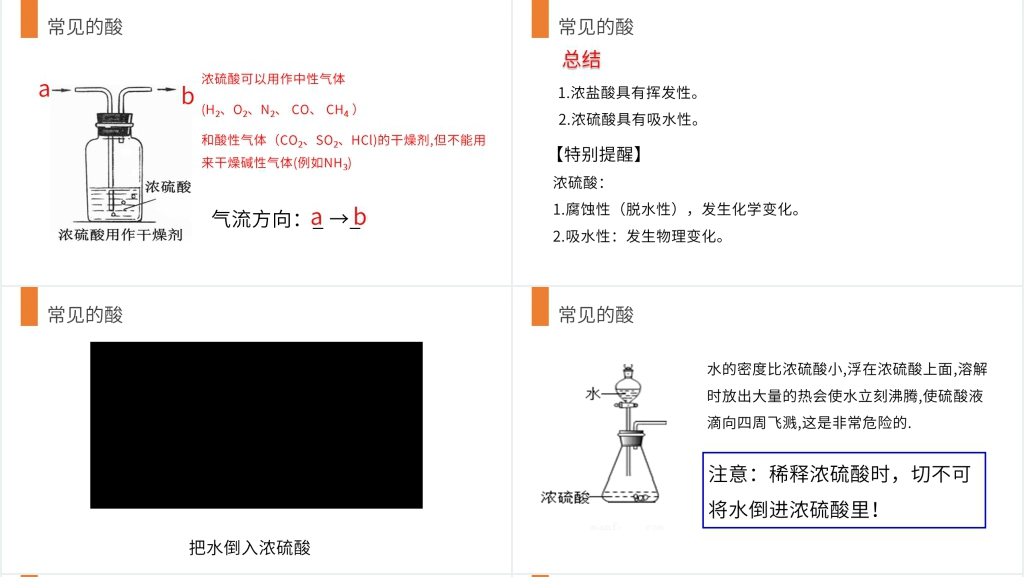 九年级初三下册《常见的酸和碱》第二课时PPT课件