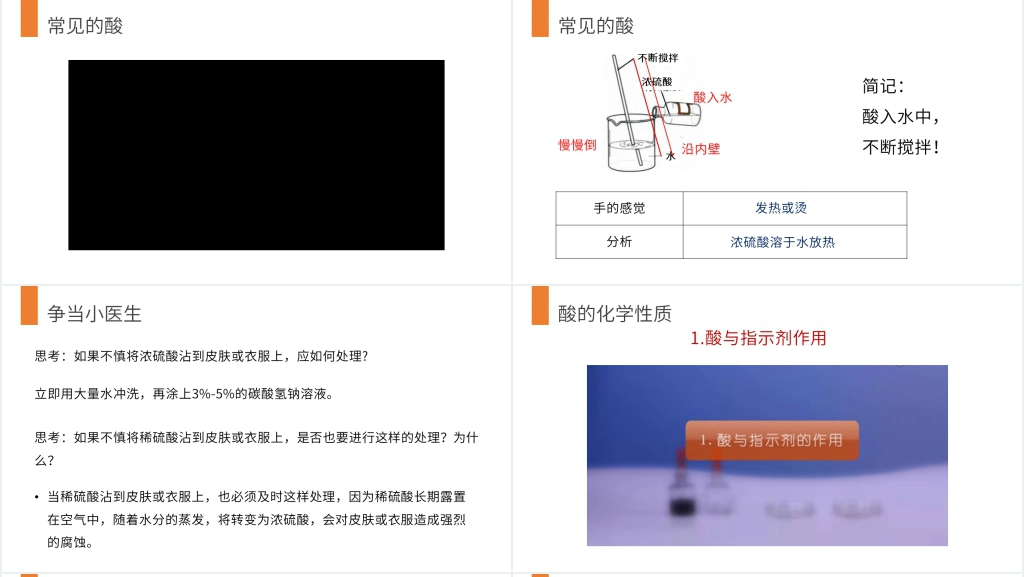 九年级初三下册《常见的酸和碱》第二课时PPT课件