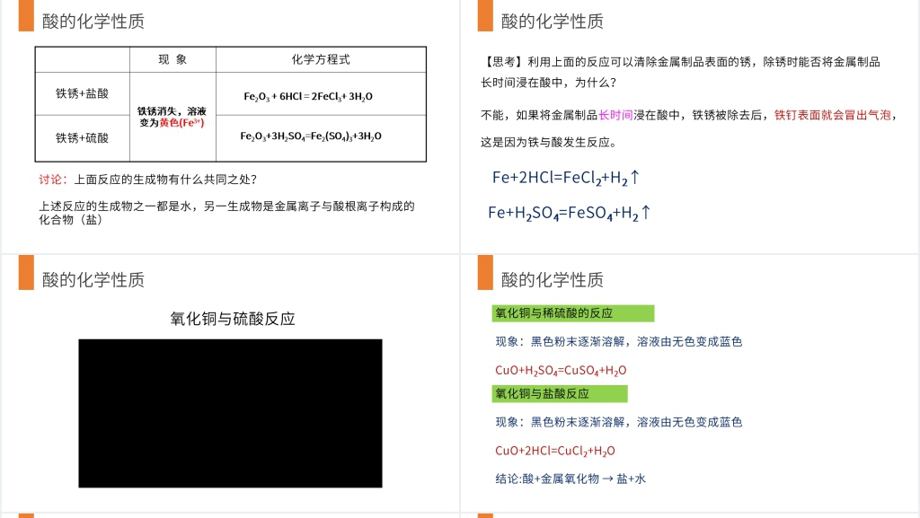 九年级初三下册《常见的酸和碱》第二课时PPT课件