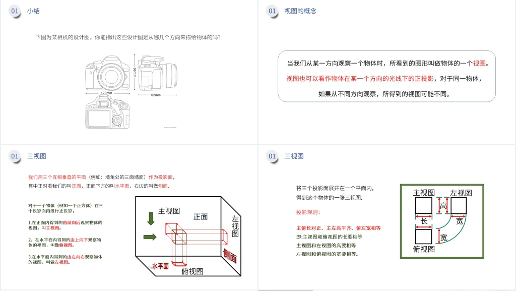 九年级初三下册《三视图》(第29.2课时)PPT课件 九年级初三下册《三视图》(第29.2课时)PPT课件