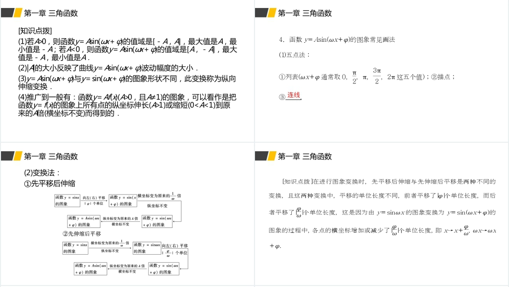 高一年级下册《画函数y=Asin(ωx+φ)的性质及应用》PPT课件 高一年级下册《画函数y=Asin(ωx+φ)的性质及应用》PPT课件