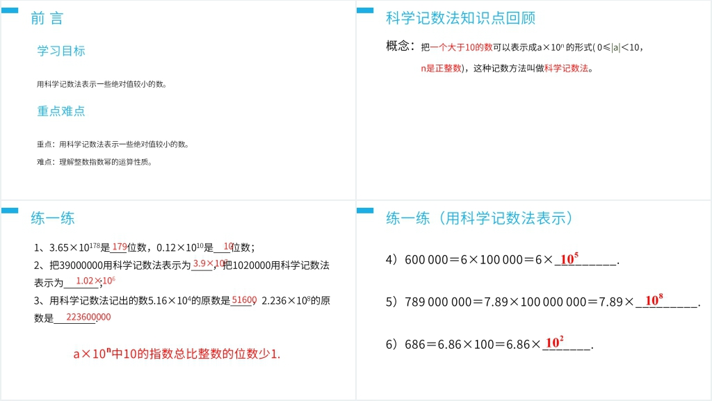 八年级初二上册《整数指数幂:科学记数法》PPT课件 八年级初二上册《整数指数幂:科学记数法》PPT课件
