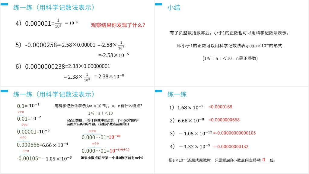 八年级初二上册《整数指数幂:科学记数法》PPT课件 八年级初二上册《整数指数幂:科学记数法》PPT课件
