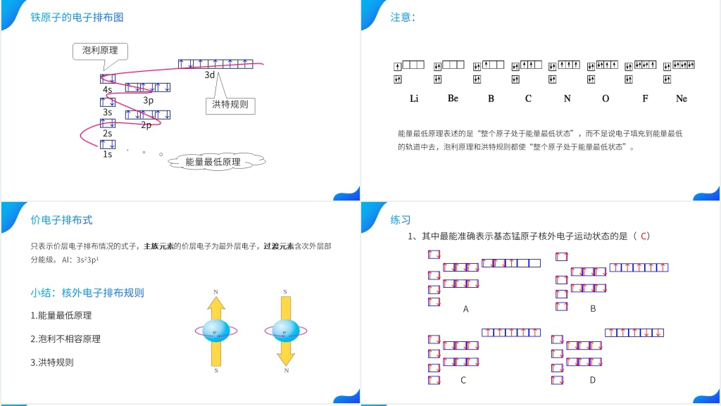 高二上册化学选修三《原子结构》(第4课时)PPT课件 高二上册化学选修三《原子结构》(第4课时)PPT课件