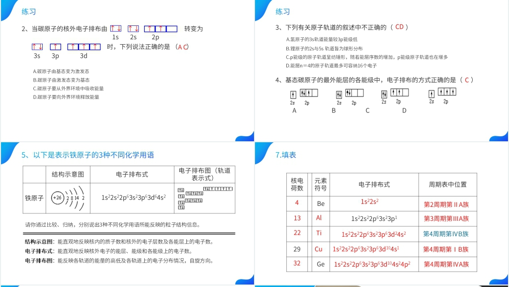 高二上册化学选修三《原子结构》(第4课时)PPT课件 高二上册化学选修三《原子结构》(第4课时)PPT课件