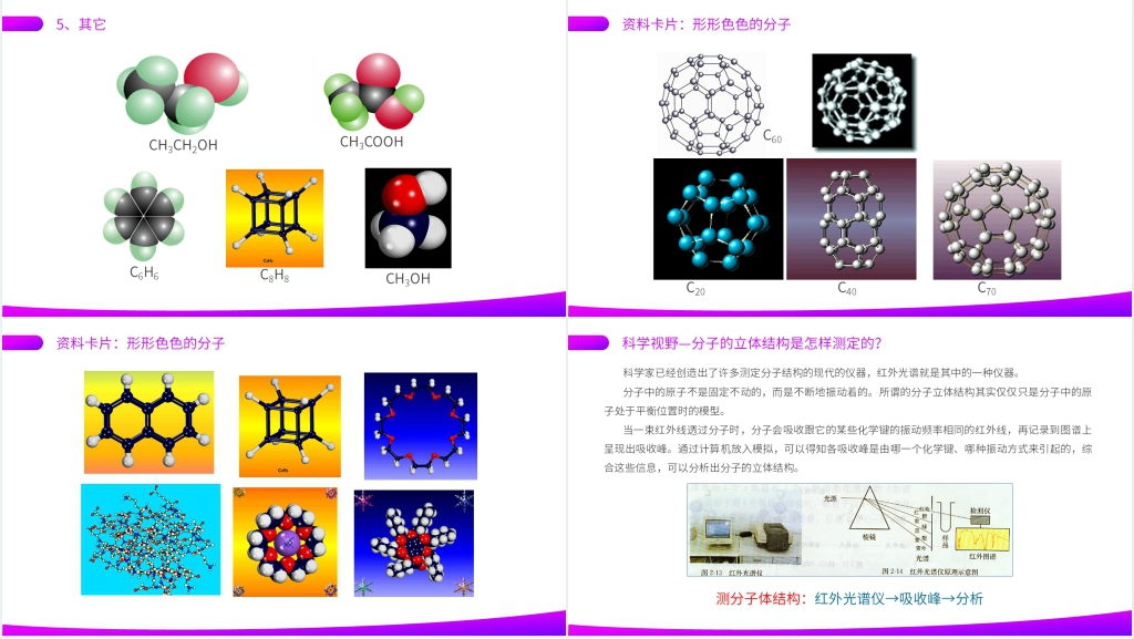 高二上册化学选修三《分子的立体结构》PPT课件 高二上册化学选修三《分子的立体结构》PPT课件