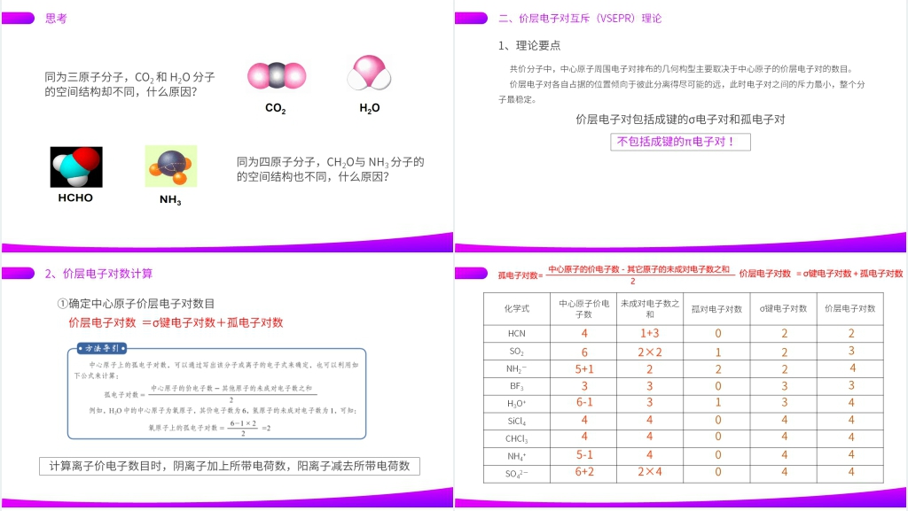 高二上册化学选修三《分子的立体结构》PPT课件 高二上册化学选修三《分子的立体结构》PPT课件